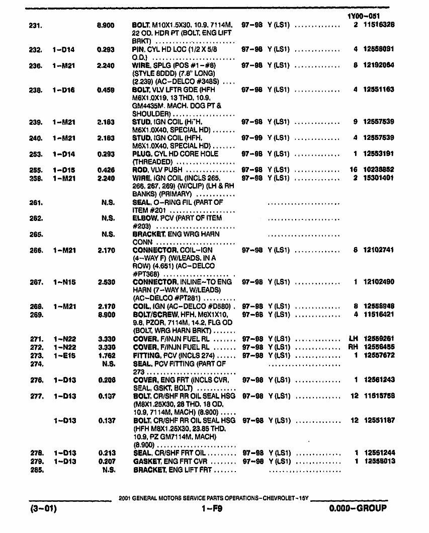1997-2002 Corvette C5 Parts Catalog preview img 4