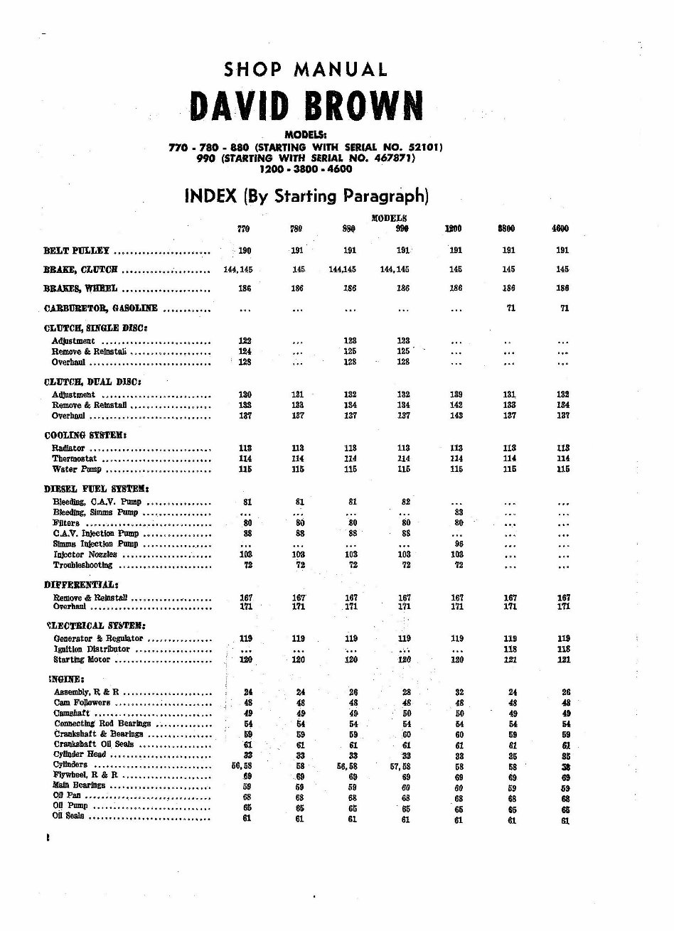 David Brown 770 780 880 990 3800 4600 Vintage Tractor Complete Workshop Service Repair Manual preview img 2