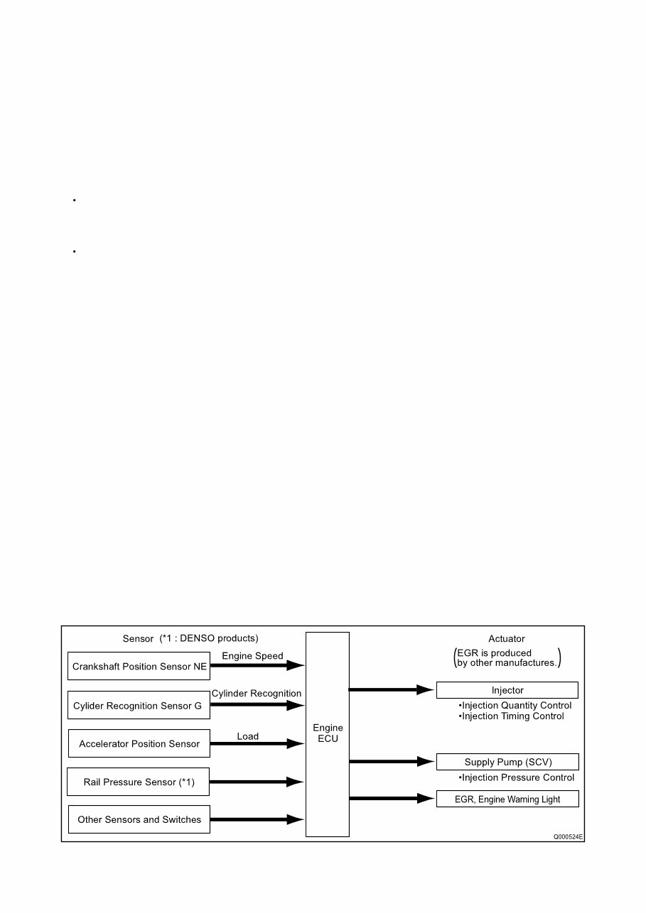 Isuzu 4HK1 6HK1 Common Rail System Service Manual preview img 7