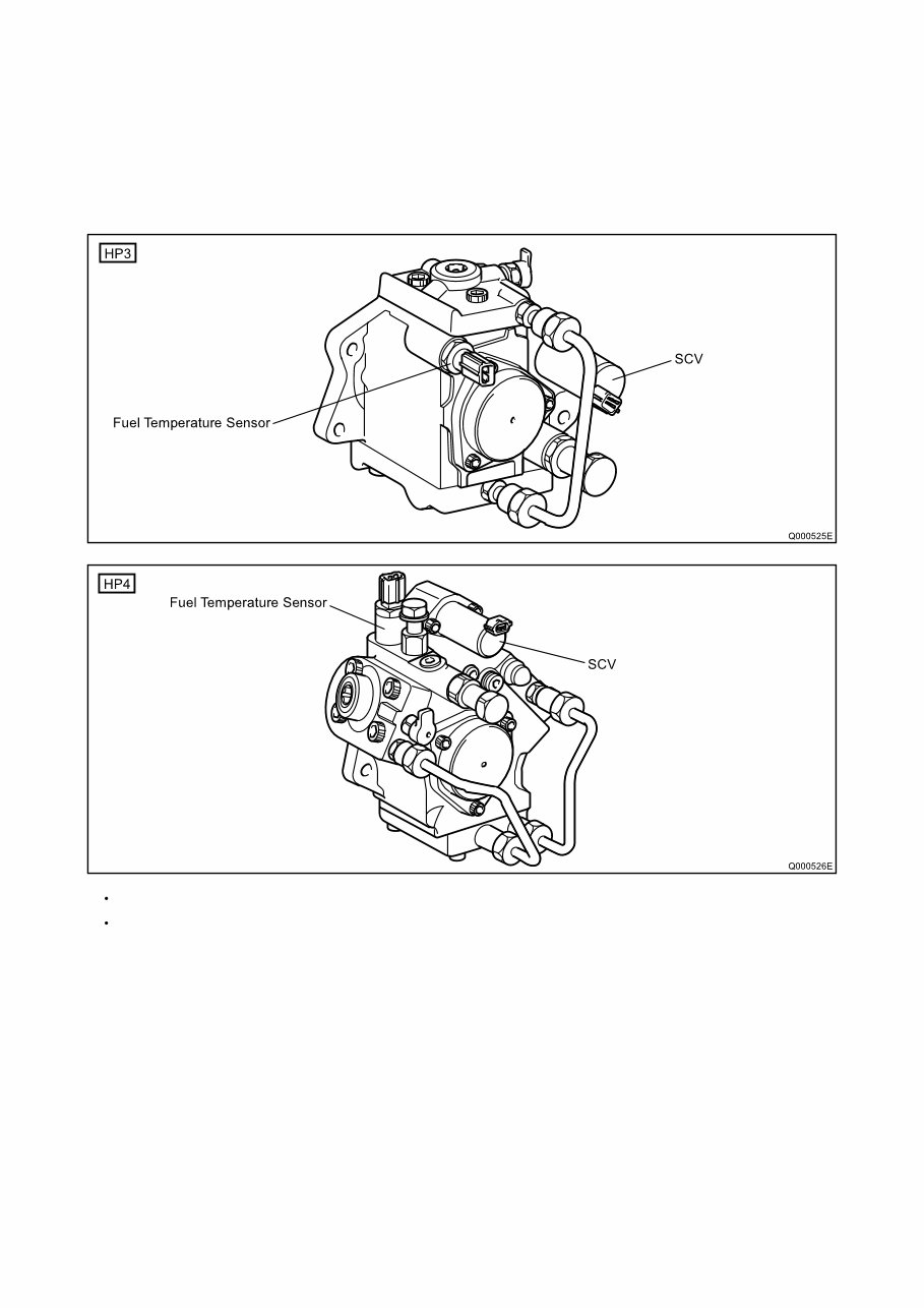 Isuzu 4HK1 6HK1 Common Rail System Service Manual preview img 8