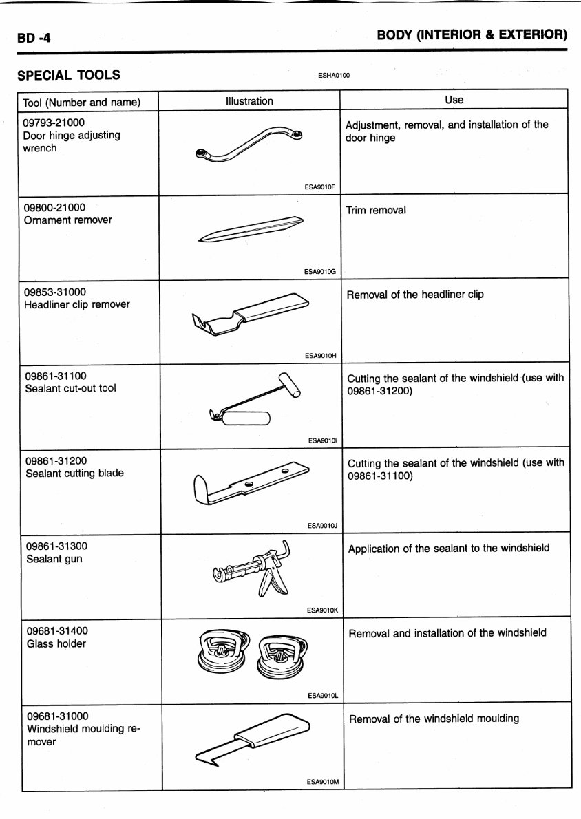 2002 Hyundai Santa Fe Service & Repair Manual preview img 4