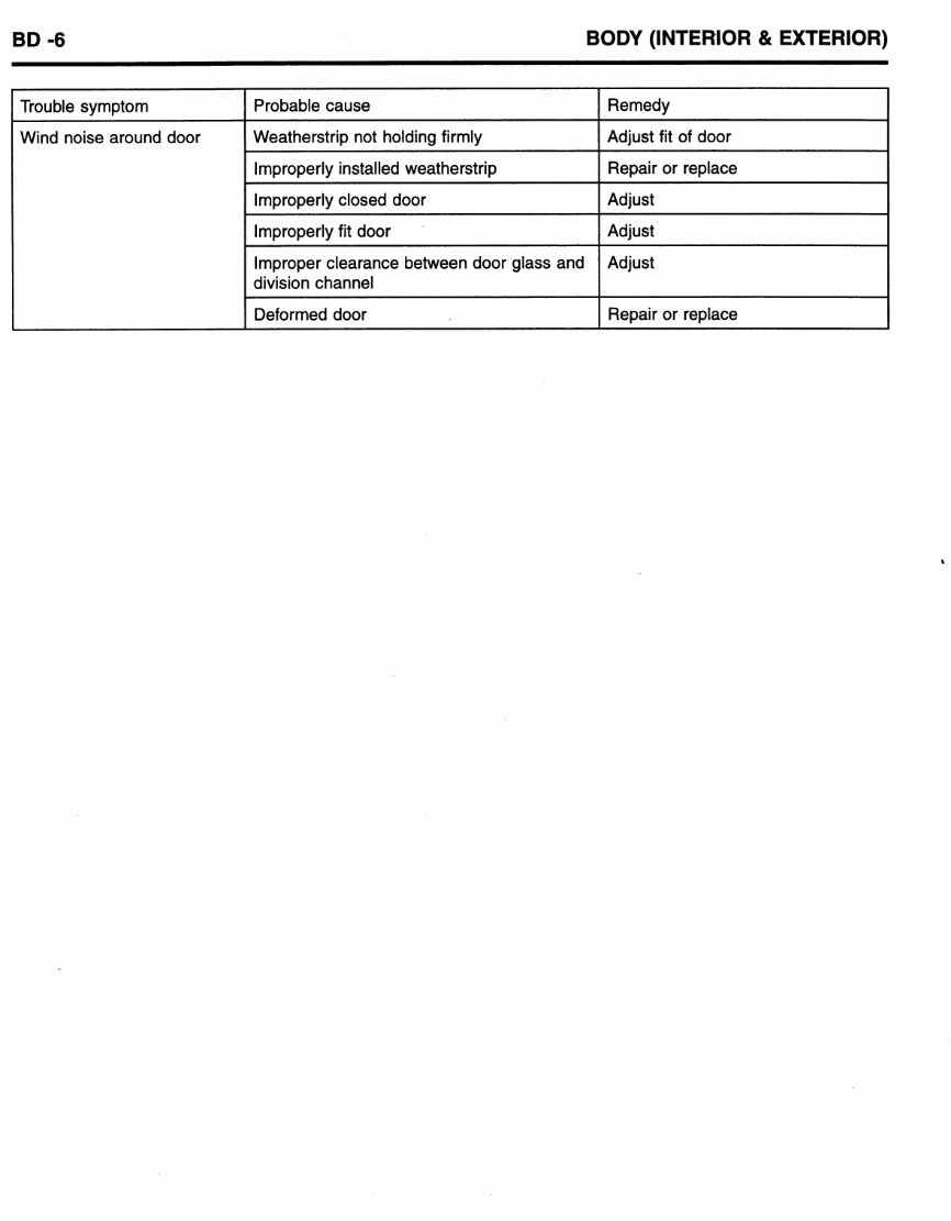 2002 Hyundai Santa Fe Service & Repair Manual preview img 6