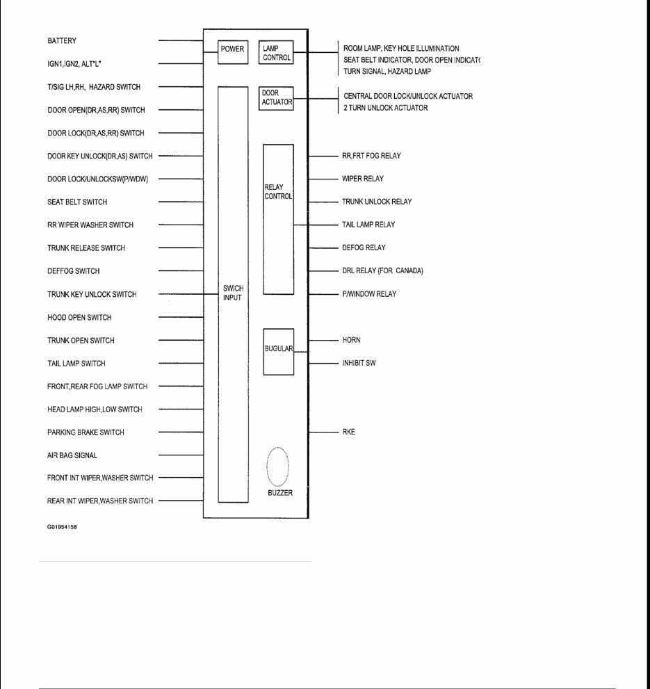 2005-2008 Kia Spectra 5 Service & Repair Manual preview img 3