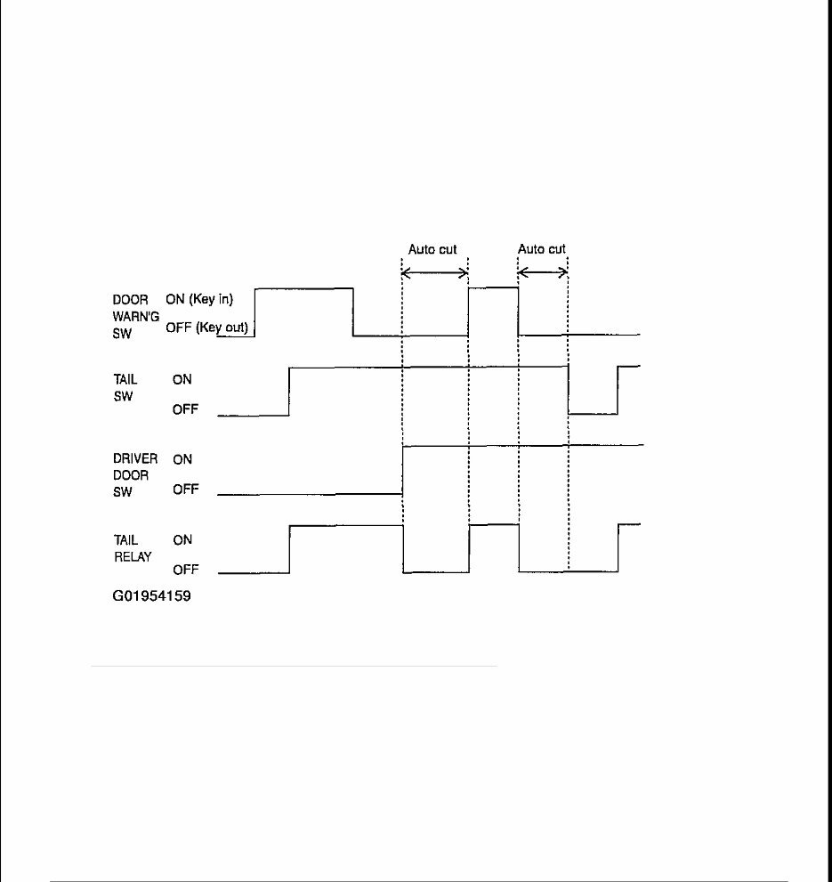2005-2008 Kia Spectra 5 Service & Repair Manual preview img 4