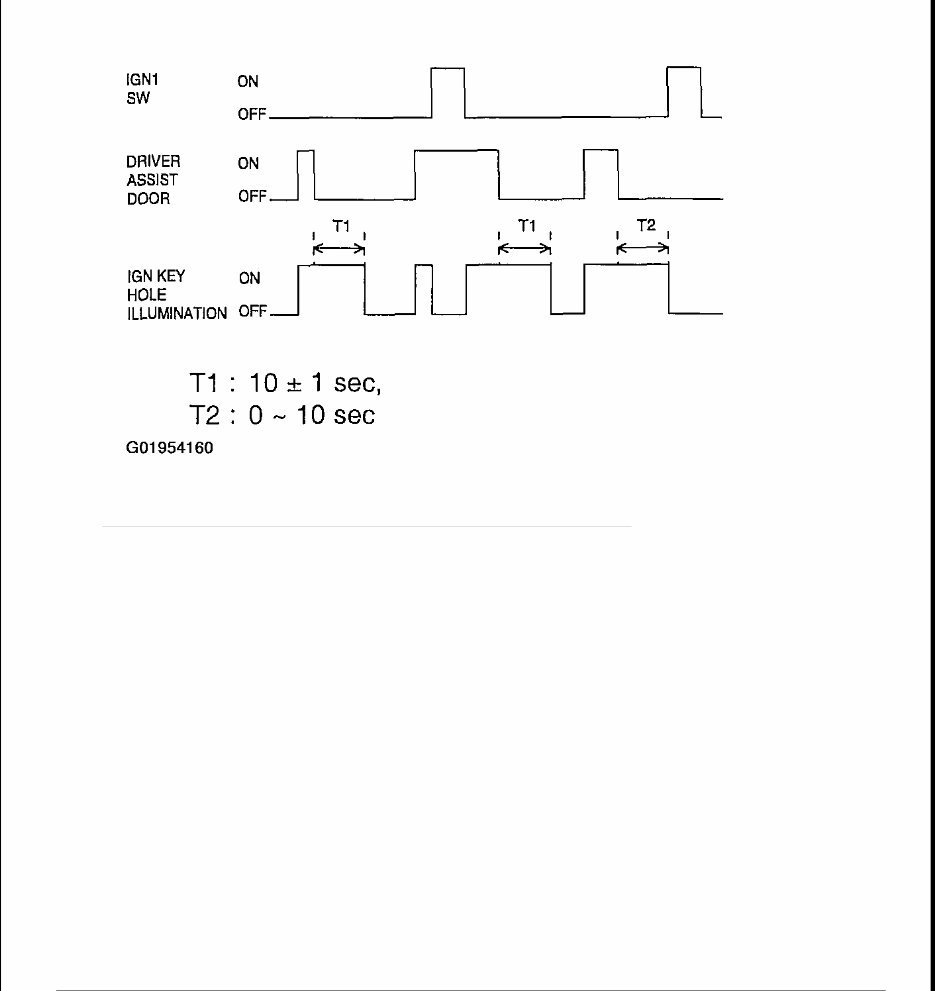 2005-2008 Kia Spectra 5 Service & Repair Manual preview img 5