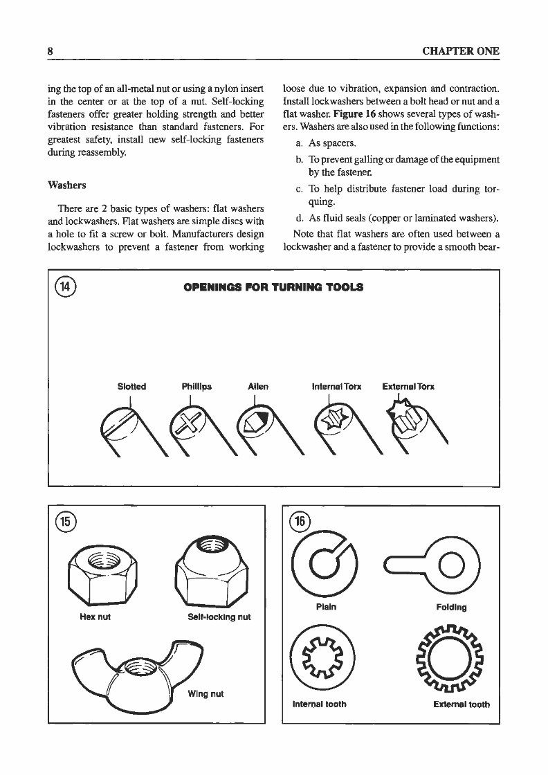 Harley Davidson FXD Dyna Super Glide 91-98 Service Manual preview img 8