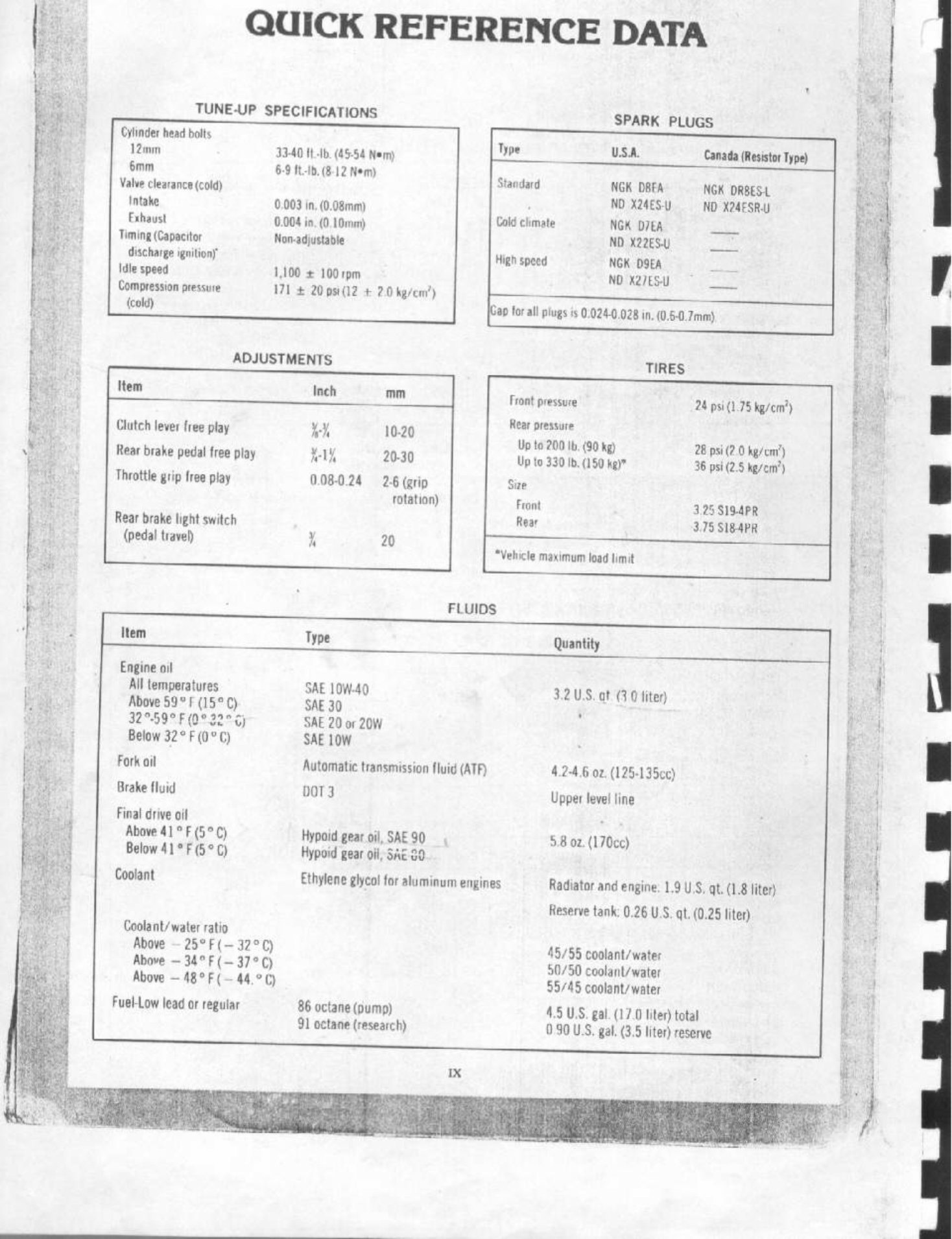 HONDA CX500 Motorcycle Service & Repair Manual (1978 1979 1980) - ! preview img 4