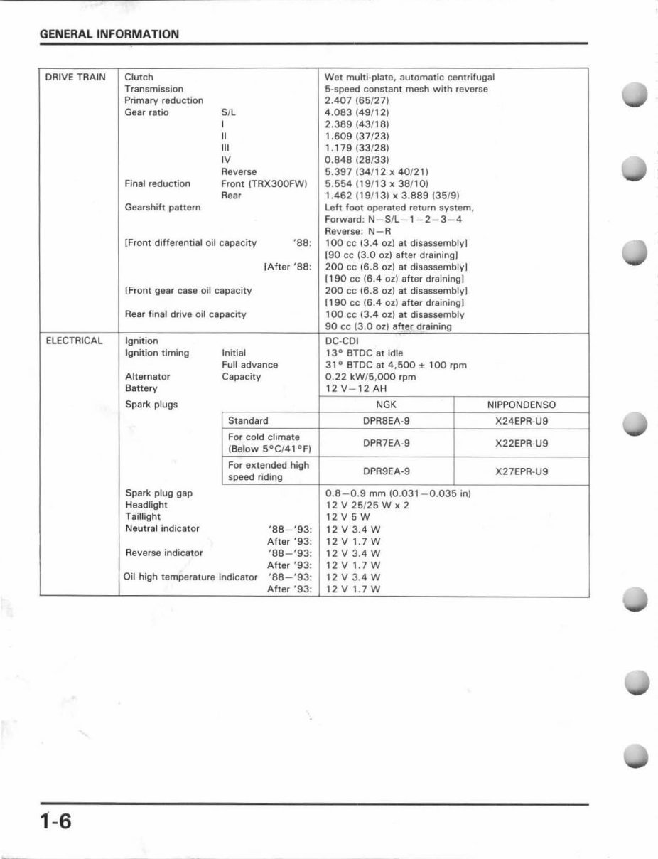 1988-1994 Honda TRX300 Fourtrax / TRX300FW Fourtrax 4x4 Service & Repair Manual preview img 10