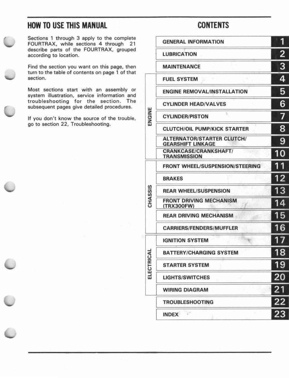 1988-1994 Honda TRX300 Fourtrax / TRX300FW Fourtrax 4x4 Service & Repair Manual preview img 3