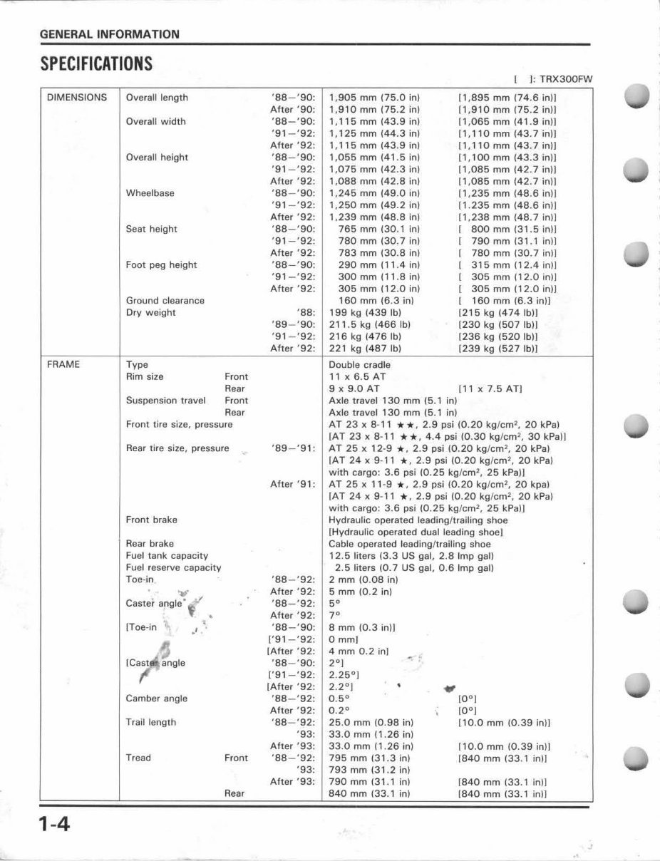 1988-1994 Honda TRX300 Fourtrax / TRX300FW Fourtrax 4x4 Service & Repair Manual preview img 8
