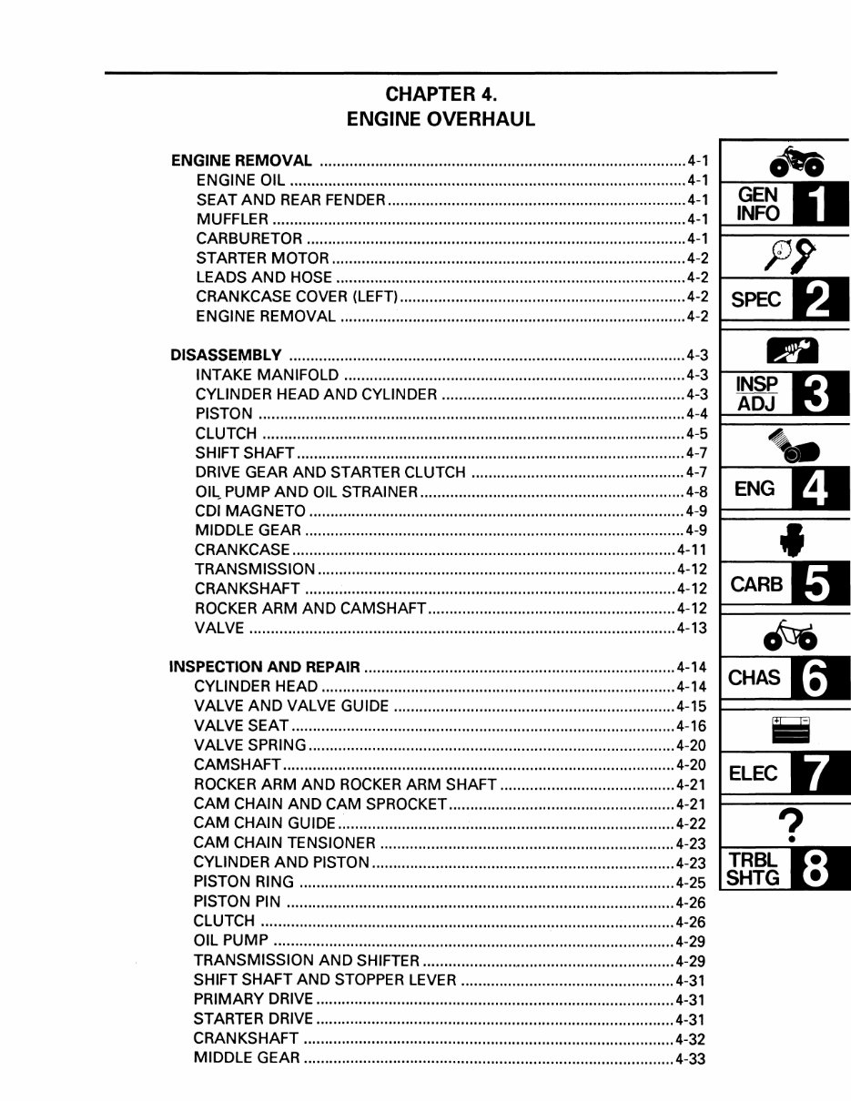 2002-2007 YAMAHA RAPTOR YFM 80 preview img 6