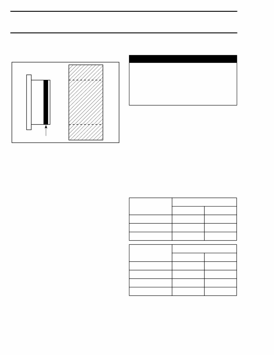 2002 Bombardier DS90 2-Stroke ATV Service & Repair Manual preview img 10