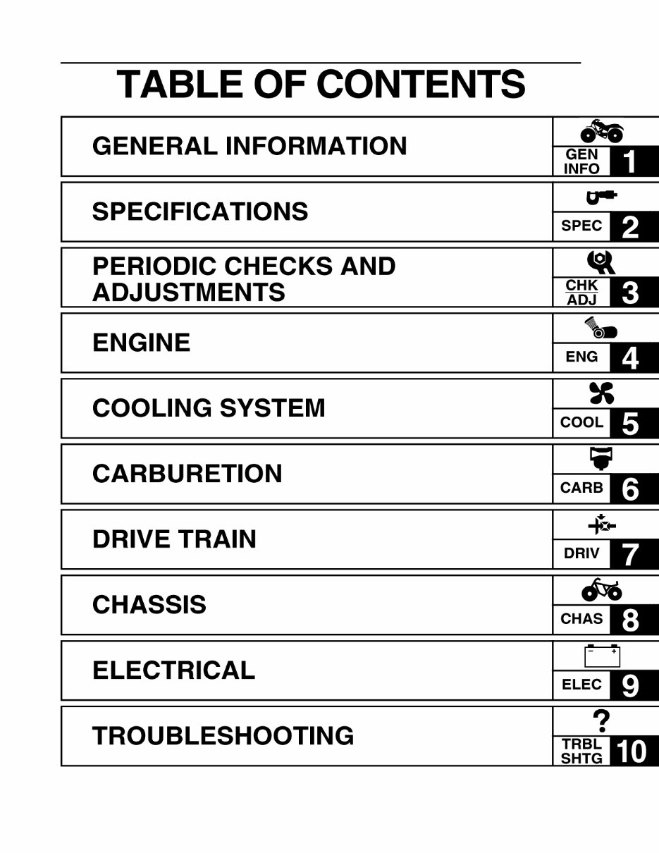 2003-2006 Yamaha Kodiak 450 YFM450 Service & Repair Manual preview img 7