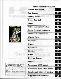 1986-2000 Kawasaki ZG1000 Concours Service & Repair Manual preview img 2