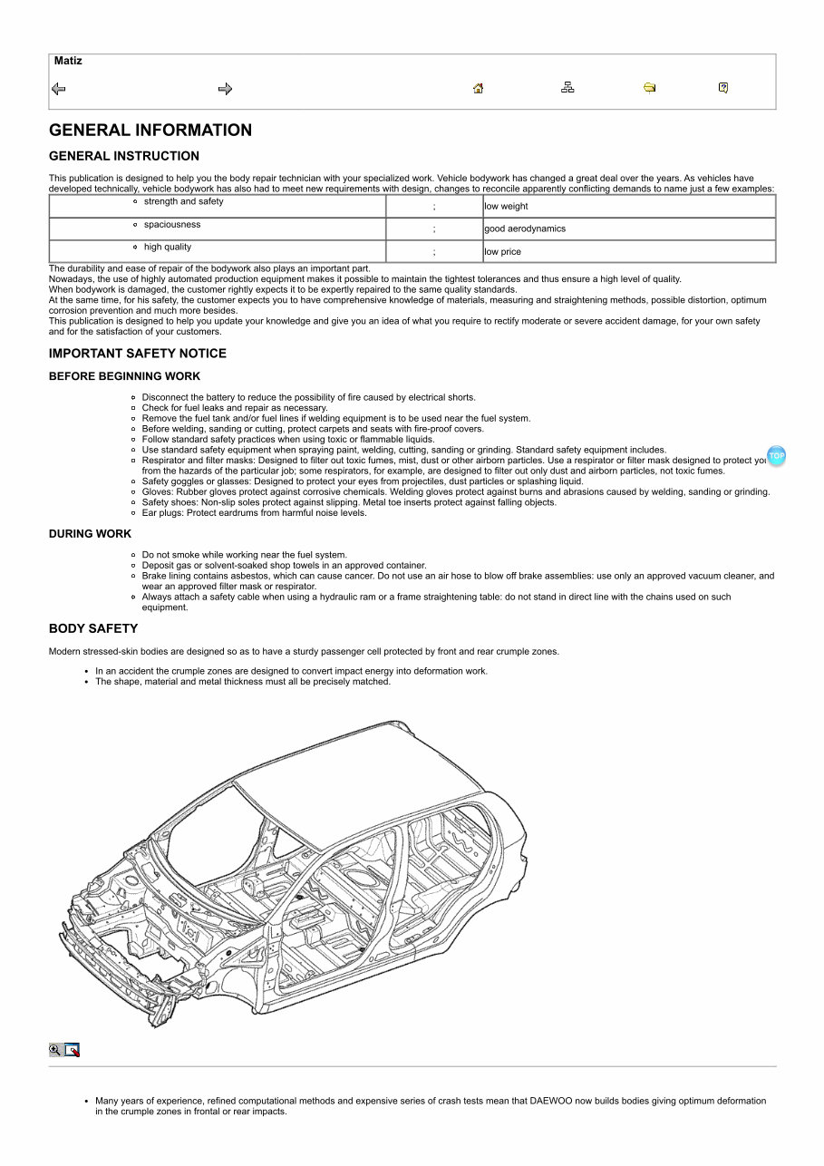 1998-2011 Daewoo Matiz M100 M150 Service & Repair Manual preview img 1