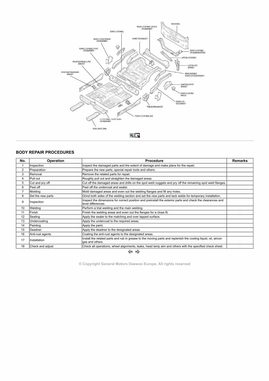 1998-2011 Daewoo Matiz M100 M150 Service & Repair Manual preview img 4