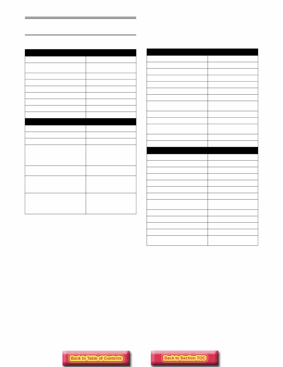  2004 Arctic Cat 650 V Twin Repair Manual ATV preview img 4