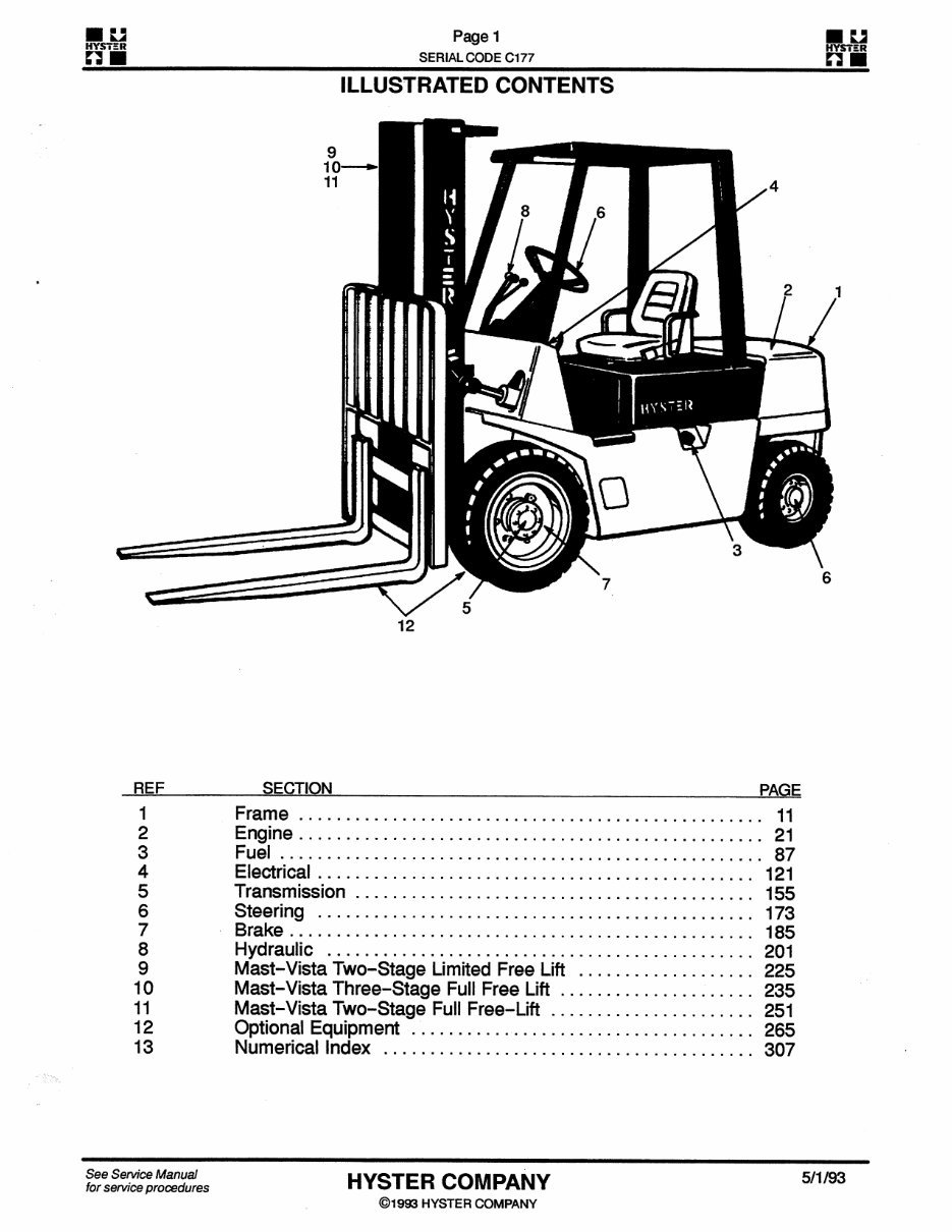 HYSTER Challenger C177 (H40XL, H50XL, H60XL, H2.00XL, H2.50XL, H3.00XL) Forklift Service Repair Manual + Parts Manual preview img 2