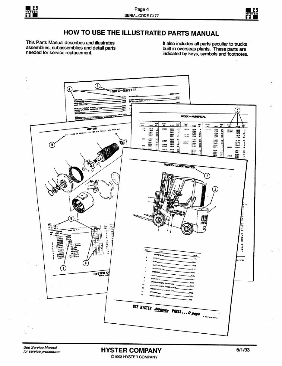 HYSTER Challenger C177 (H40XL, H50XL, H60XL, H2.00XL, H2.50XL, H3.00XL) Forklift Service Repair Manual + Parts Manual preview img 5