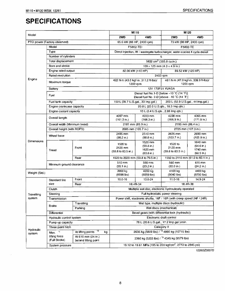 Kubota M120 Tractor Service & Repair Manual preview img 8