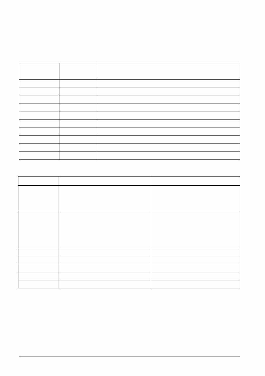 BT RRE 140 160 180 200 250 Forklift Truck Workshop Manual preview img 2