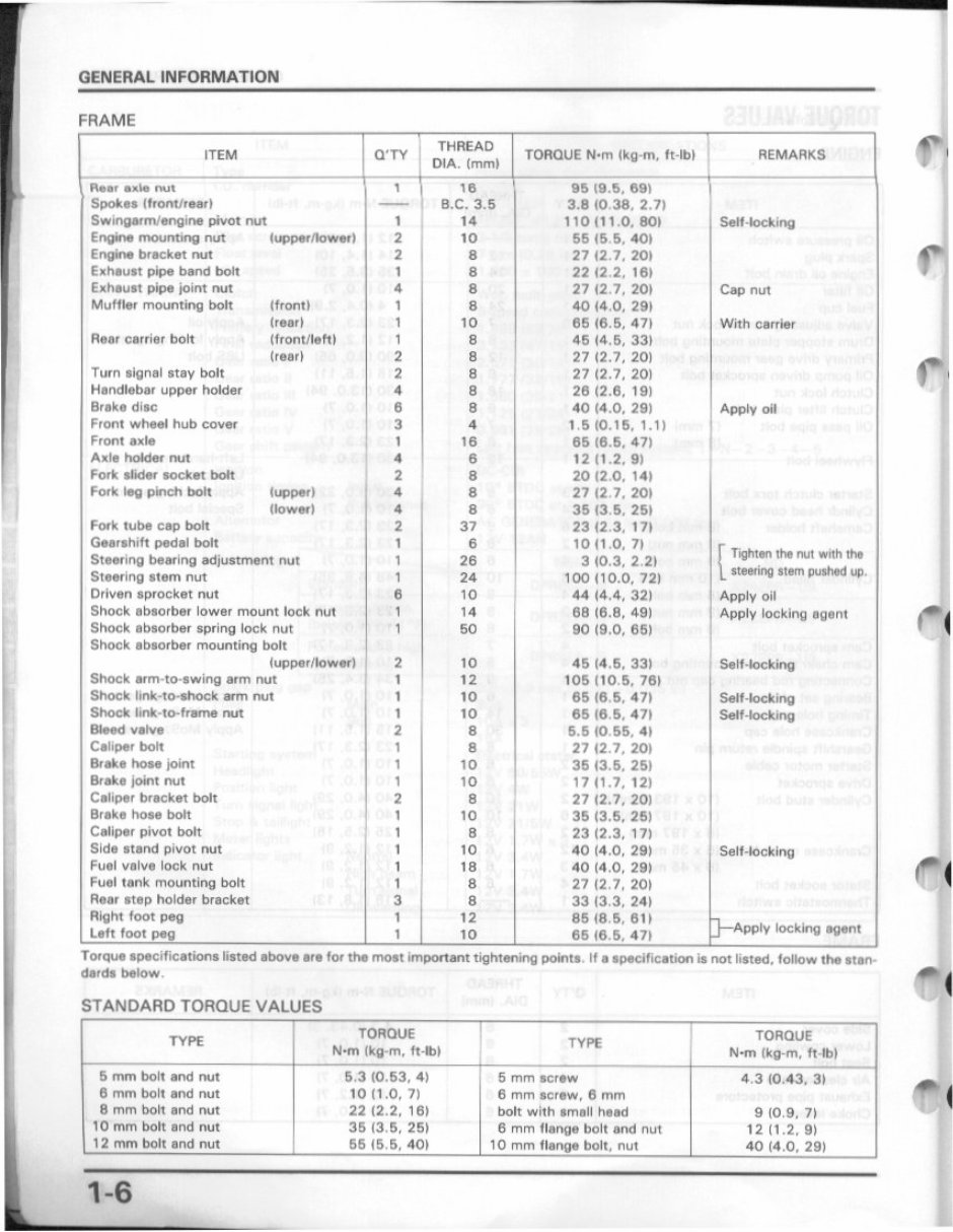 1986-2001 600 Transalp Service Repair Manual 1986 1987 1989 1990 1991 1992 1993 1994 1995 1996 1997 1998 1999 2000 2001 preview img 7
