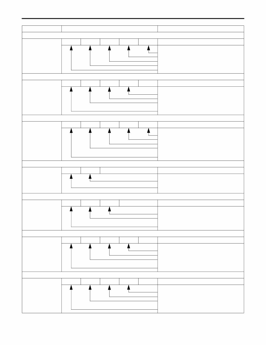 2005 Mitsubishi Fuso (FE/FG/FK/FM) OEM Service & Repair Manual preview img 5