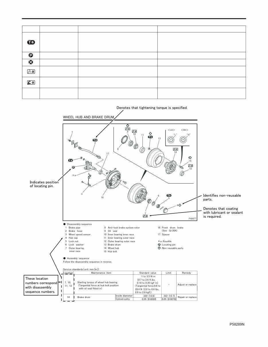 2005 Mitsubishi Fuso (FE/FG/FK/FM) OEM Service & Repair Manual preview img 9