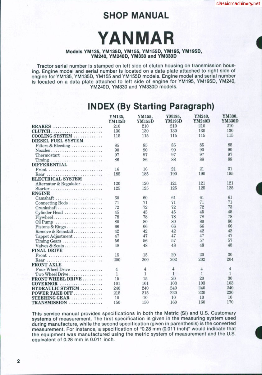 Yanmar YM135 YM135D YM155 YM155D YM195 YM195D YM240 YM240D YM330 YM330D Tractor Workshop Service Repair Shop Manual preview img 1