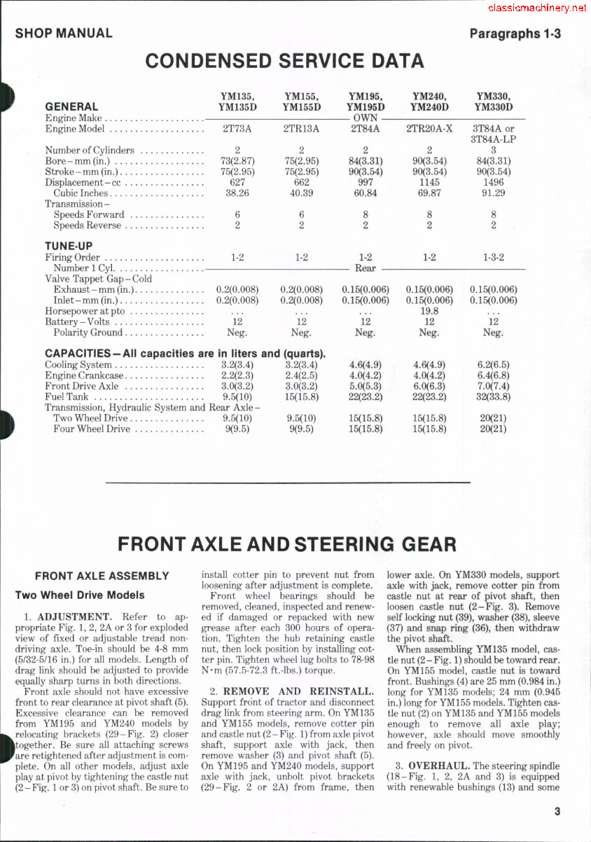 Yanmar YM135 YM135D YM155 YM155D YM195 YM195D YM240 YM240D YM330 YM330D Tractor Workshop Service Repair Shop Manual preview img 2