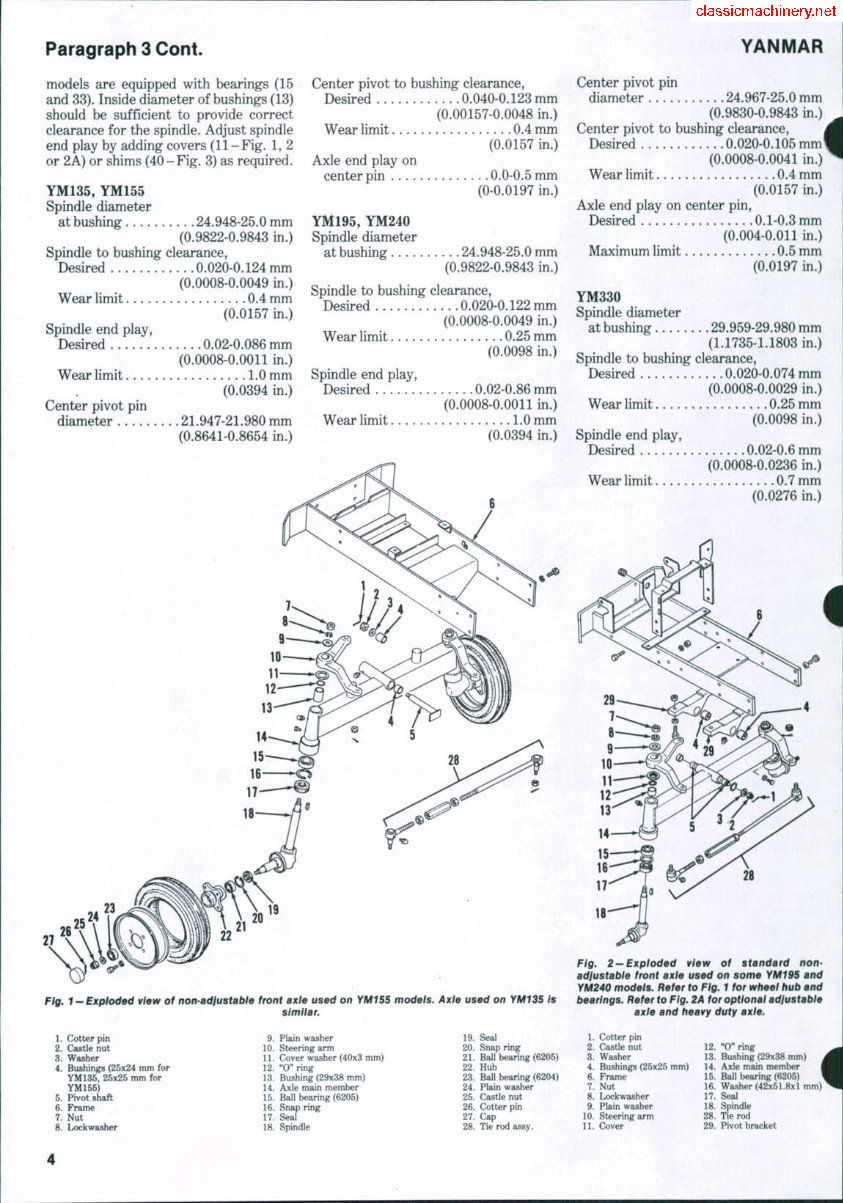 Yanmar YM135 YM135D YM155 YM155D YM195 YM195D YM240 YM240D YM330 YM330D Tractor Workshop Service Repair Shop Manual preview img 3