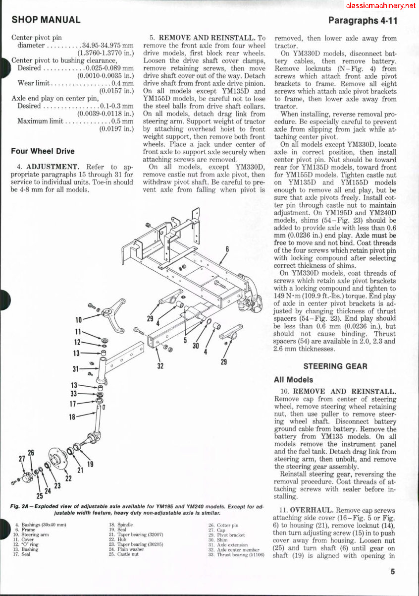 Yanmar YM135 YM135D YM155 YM155D YM195 YM195D YM240 YM240D YM330 YM330D Tractor Workshop Service Repair Shop Manual preview img 4