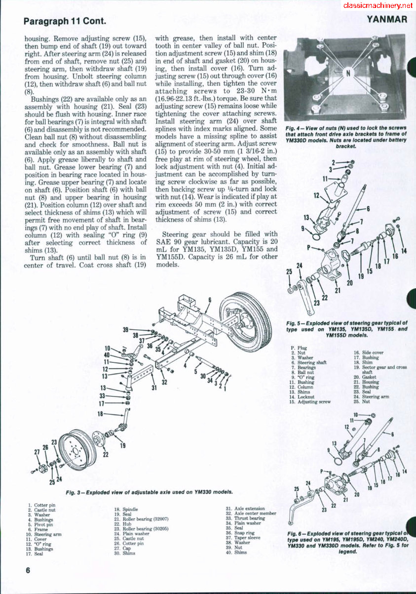 Yanmar YM135 YM135D YM155 YM155D YM195 YM195D YM240 YM240D YM330 YM330D Tractor Workshop Service Repair Shop Manual preview img 5