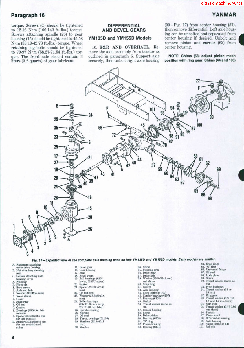 Yanmar YM135 YM135D YM155 YM155D YM195 YM195D YM240 YM240D YM330 YM330D Tractor Workshop Service Repair Shop Manual preview img 7