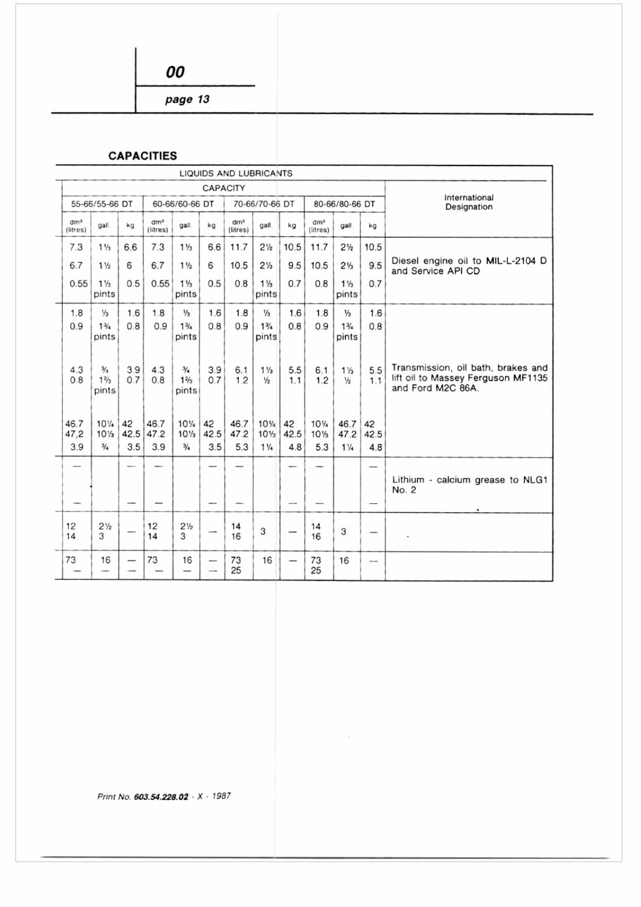 Fiat Tractor 466 / 566 / 666 / 766 / 45-66 / 55-66 / 60-66 / 65-66 / 70-66 / 80-66 DT Service & Repair Manual preview img 10
