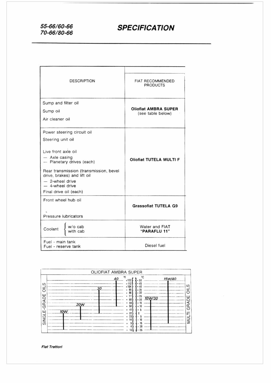 Fiat Tractor 466 / 566 / 666 / 766 / 45-66 / 55-66 / 60-66 / 65-66 / 70-66 / 80-66 DT Service & Repair Manual preview img 9