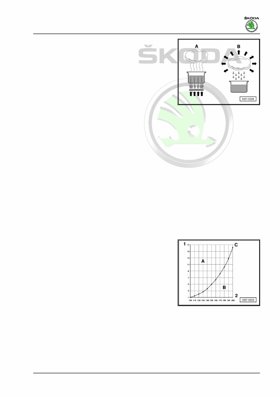 2013 SKODA YETI Service and Repair Manual preview img 7