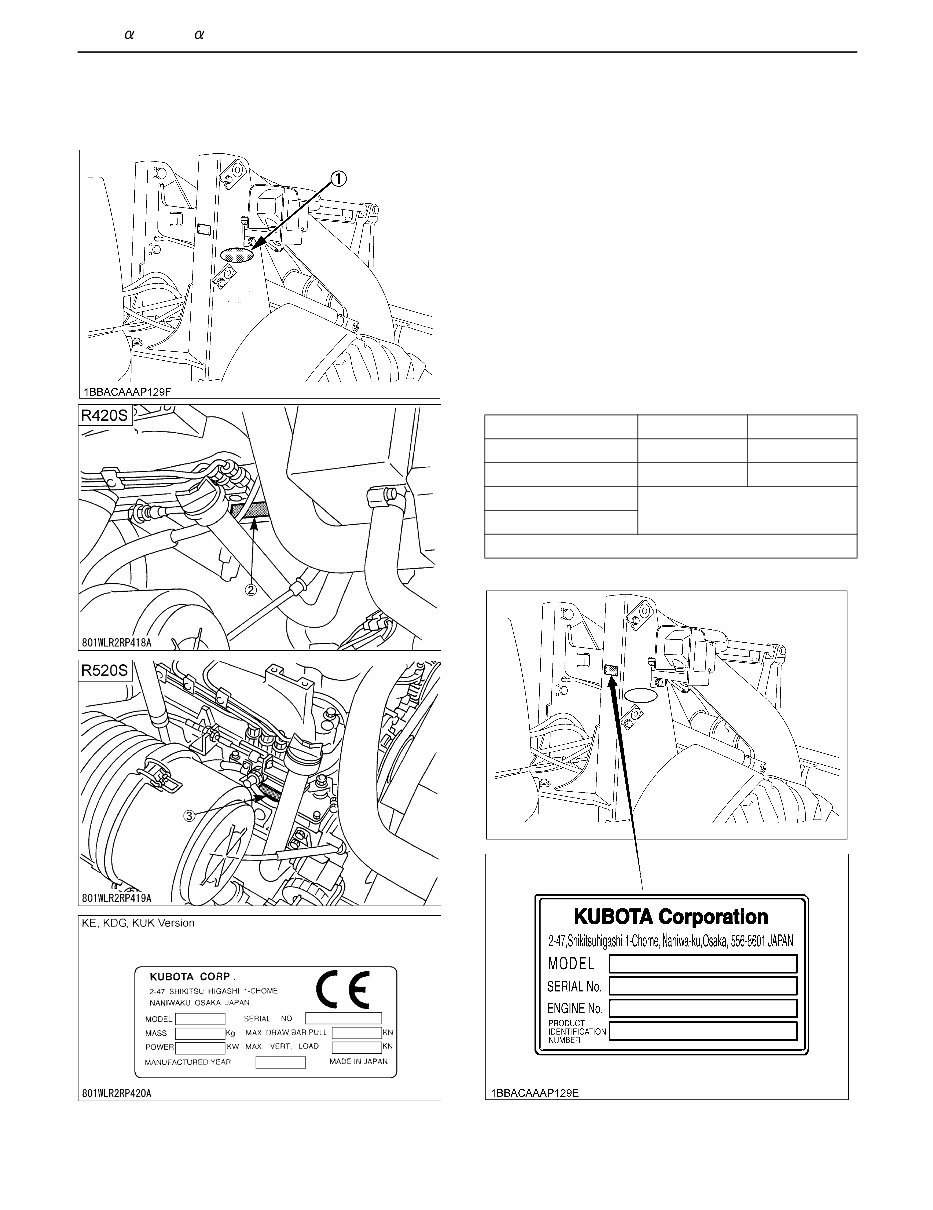 Kubota R420S, 520S, R420α, 520α Wheel Loaders OEM Service & Repair Manual preview img 5