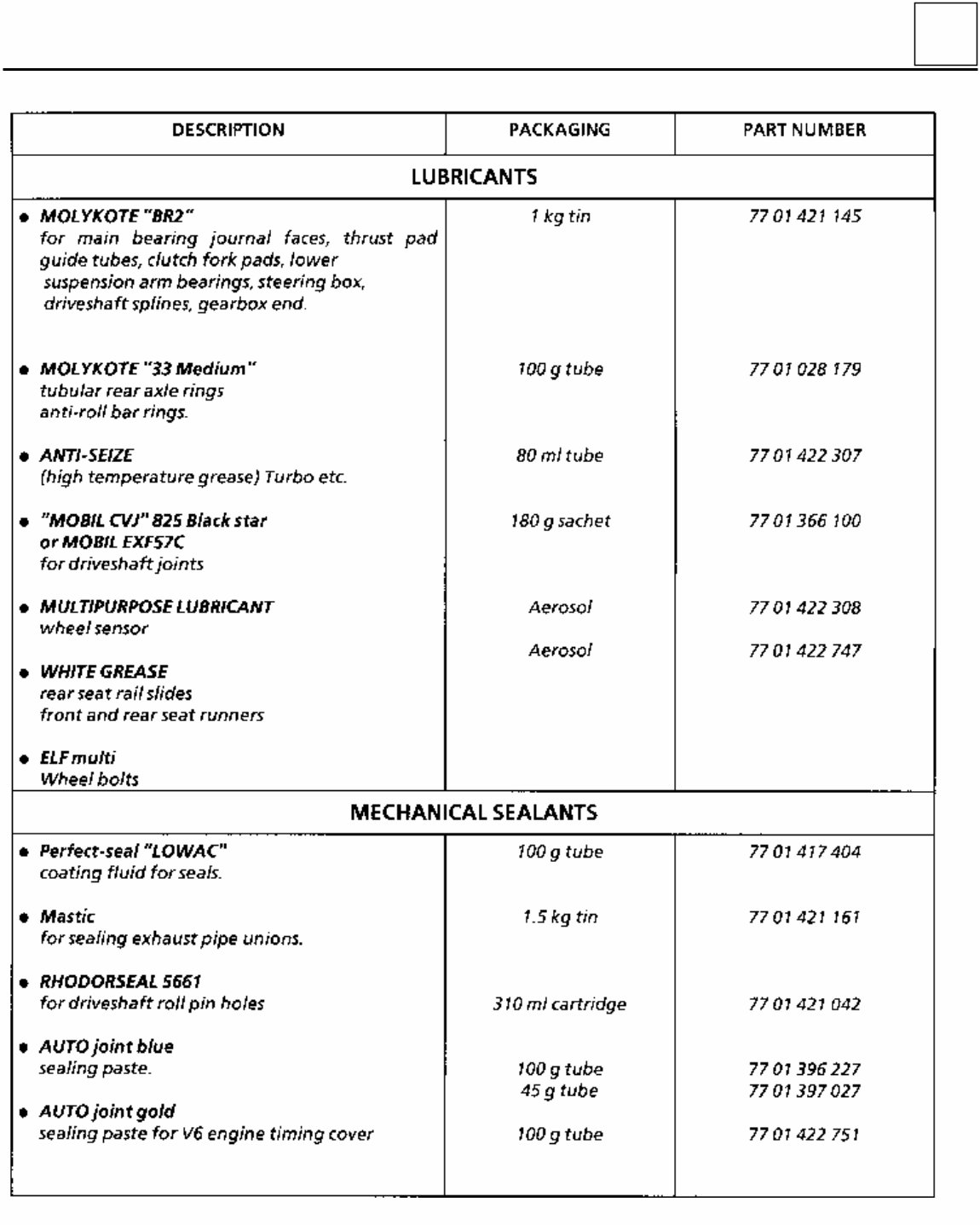 1997-2008 Renault Espace Service & Repair Manual preview img 10