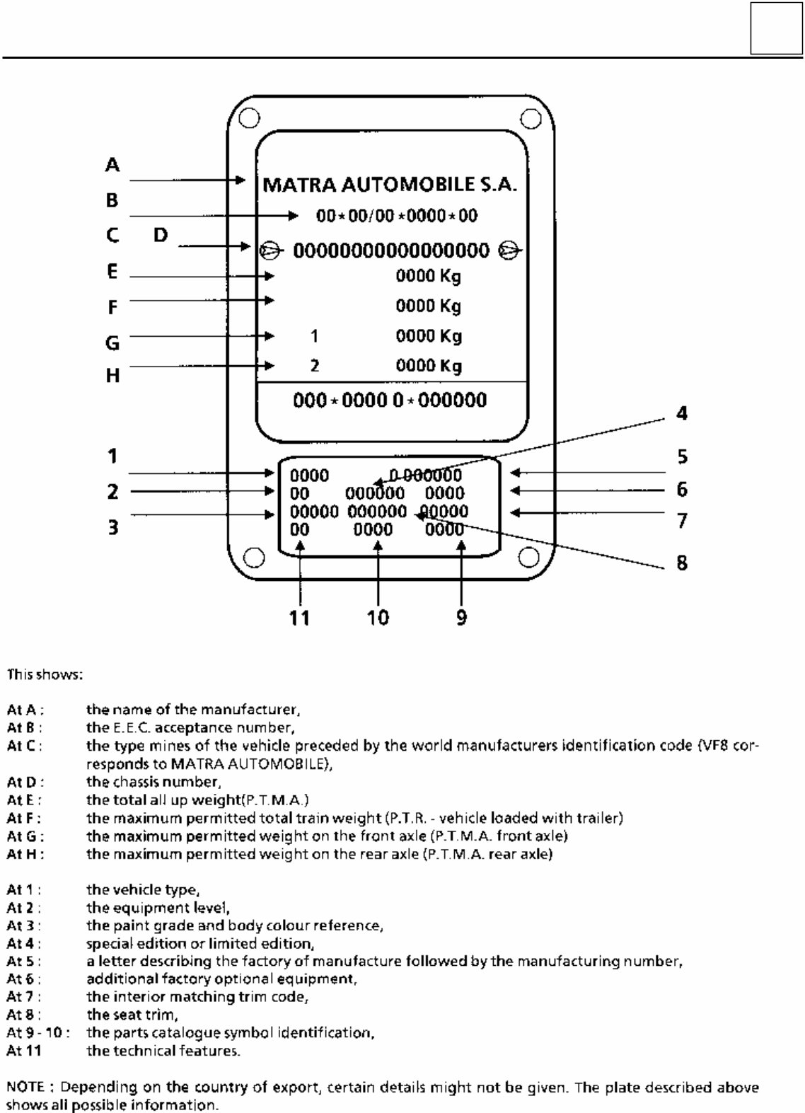 1997-2008 Renault Espace Service & Repair Manual preview img 4