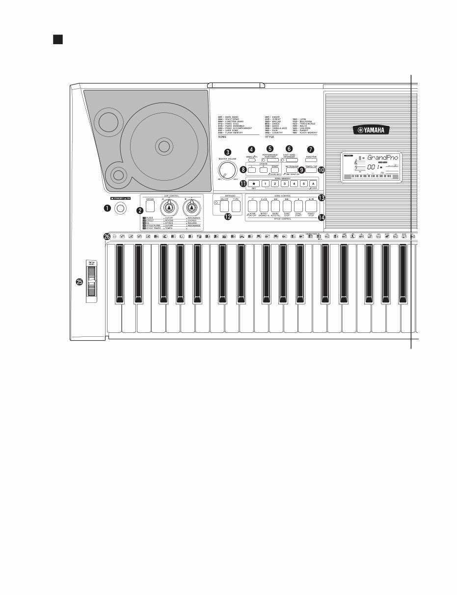 Yamaha psr-e413 psre413 psr 413 complete service manual preview img 5