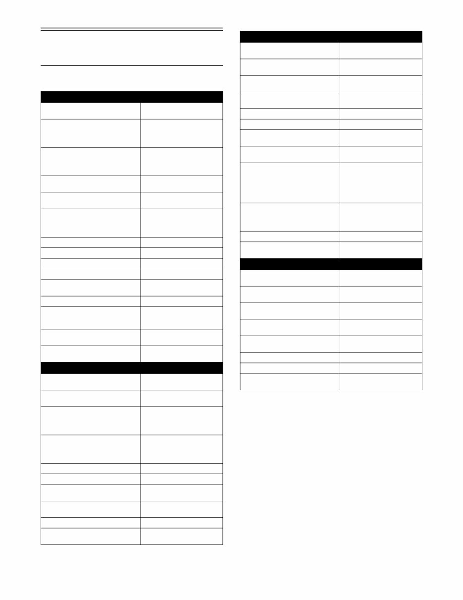 2002 ARCTIC CAT 4X4-500 Automatic TBX Full Service Manual preview img 10