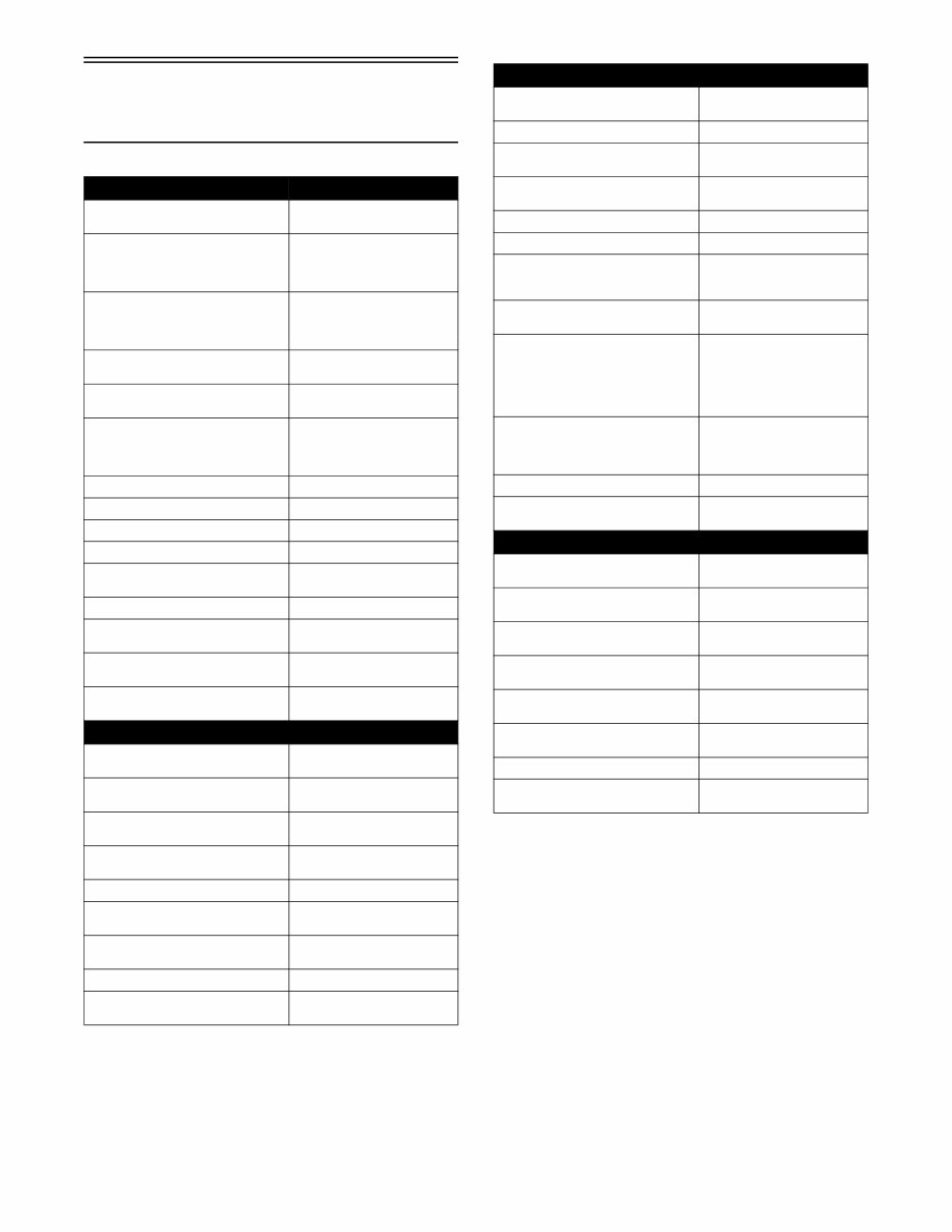 2002 ARCTIC CAT 4X4-500 Automatic TBX Full Service Manual preview img 2