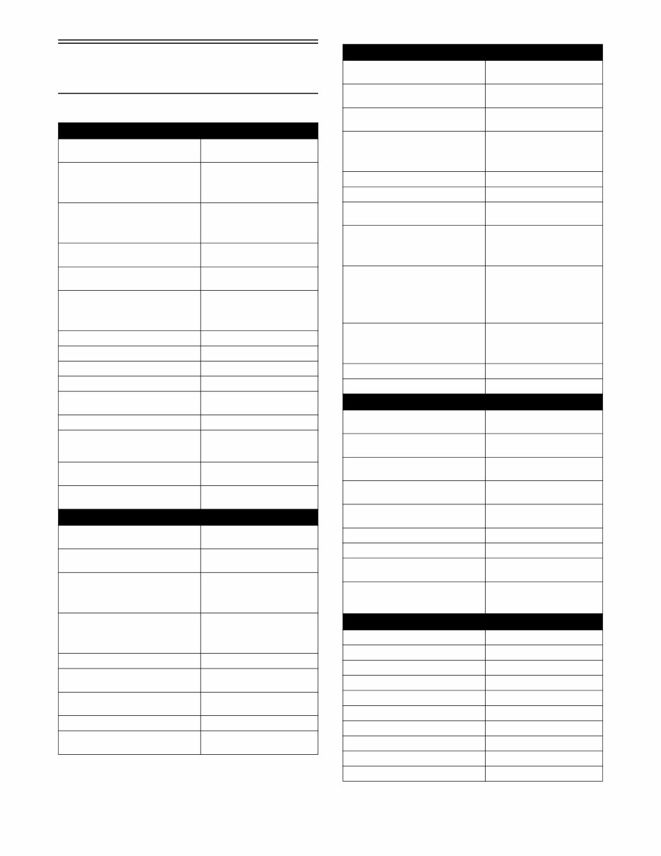 2002 ARCTIC CAT 4X4-500 Automatic TBX Full Service Manual preview img 6