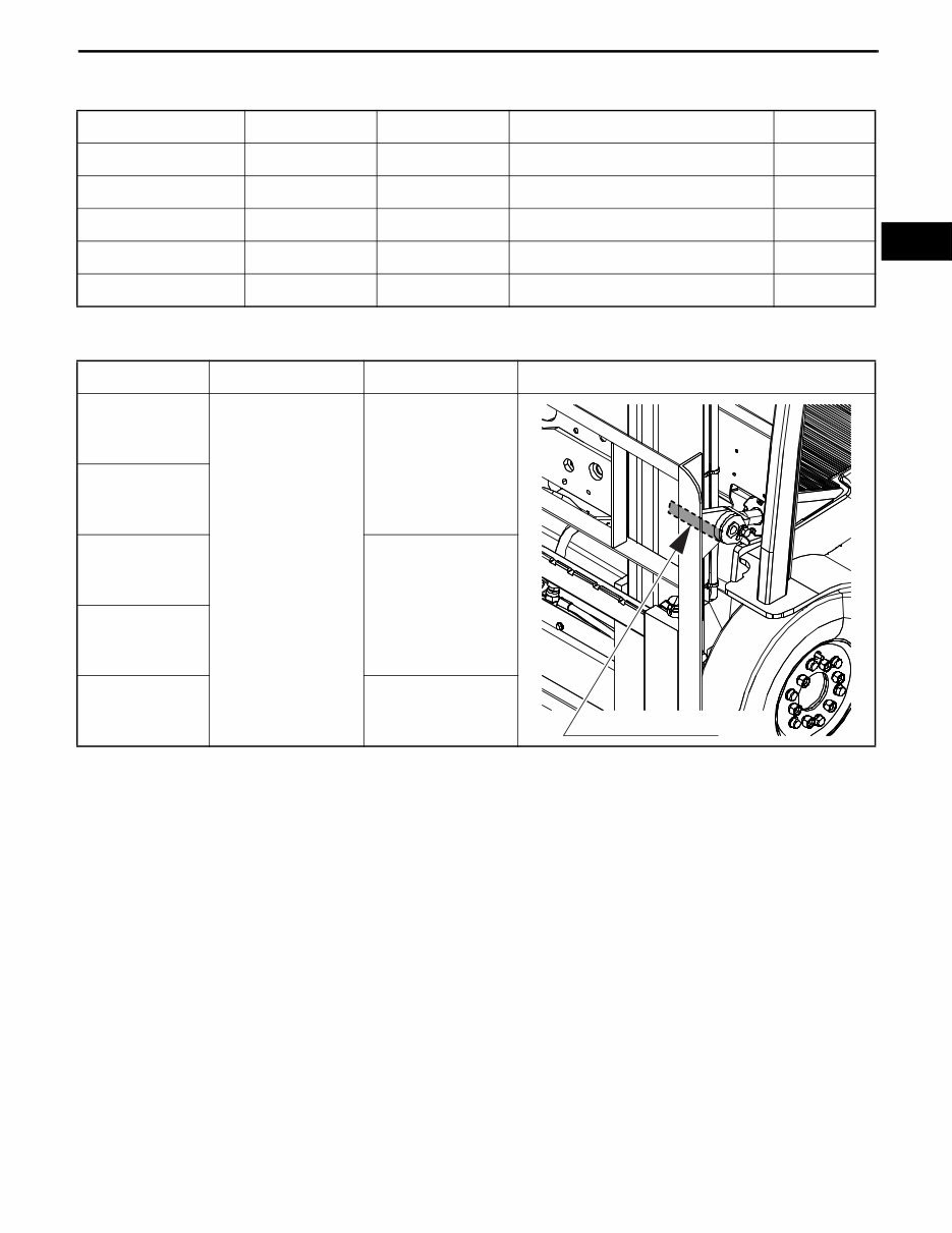 Toyota 7FBEF15 7FBEF16 7FBEF18 7FBEF20 Electric Forklift Truck Service Repair Workshop Manual preview img 5