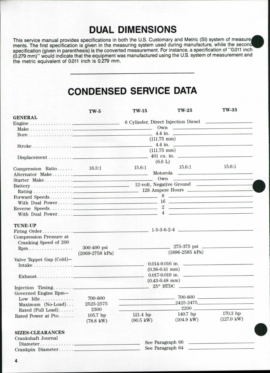 Ford TW-5, TW-15, TW-25, TW-35 Tractor Service Repair Manual preview img 3