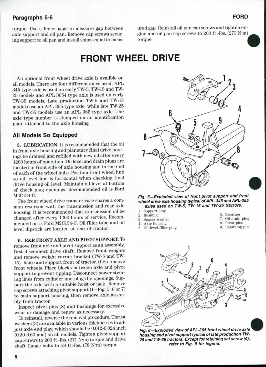 Ford TW-5, TW-15, TW-25, TW-35 Tractor Service Repair Manual preview img 7