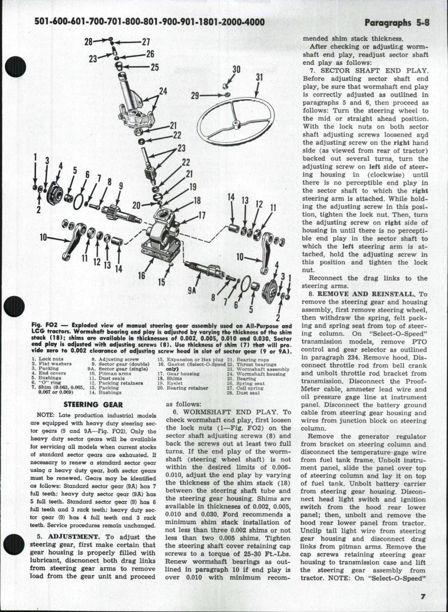 FORD Tractor 900 901 1801 Repair Manual preview img 6