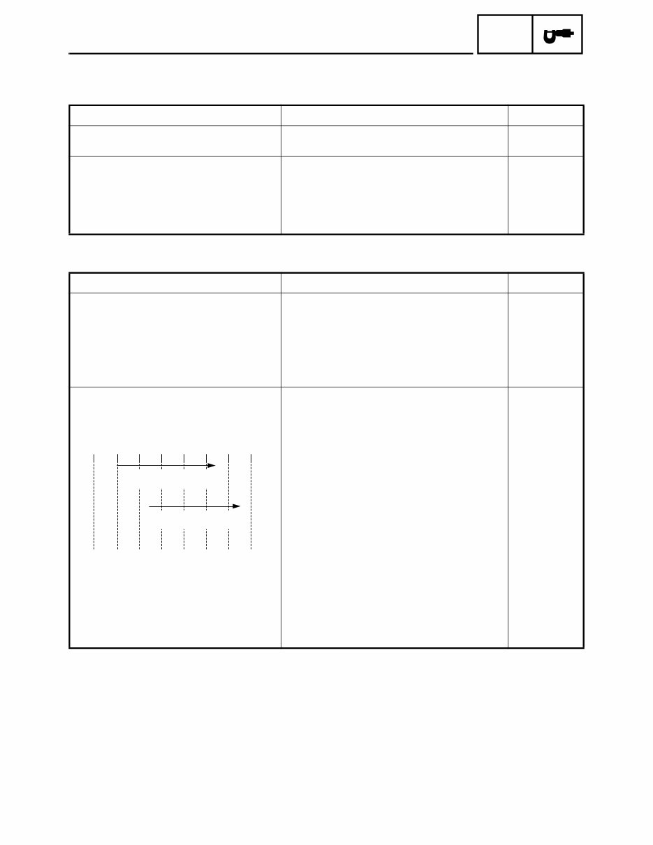 2009 Yamaha VIRAGO 250 / V STAR 250 Motorcycle Service Manual preview img 7