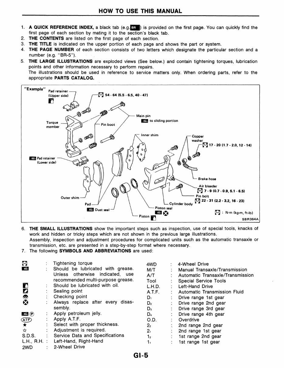 1992 Nissan Axxess Service & Repair Manual Software preview img 7